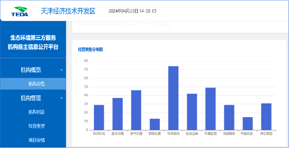 推动第三方环境服务机构信息公开.jpg