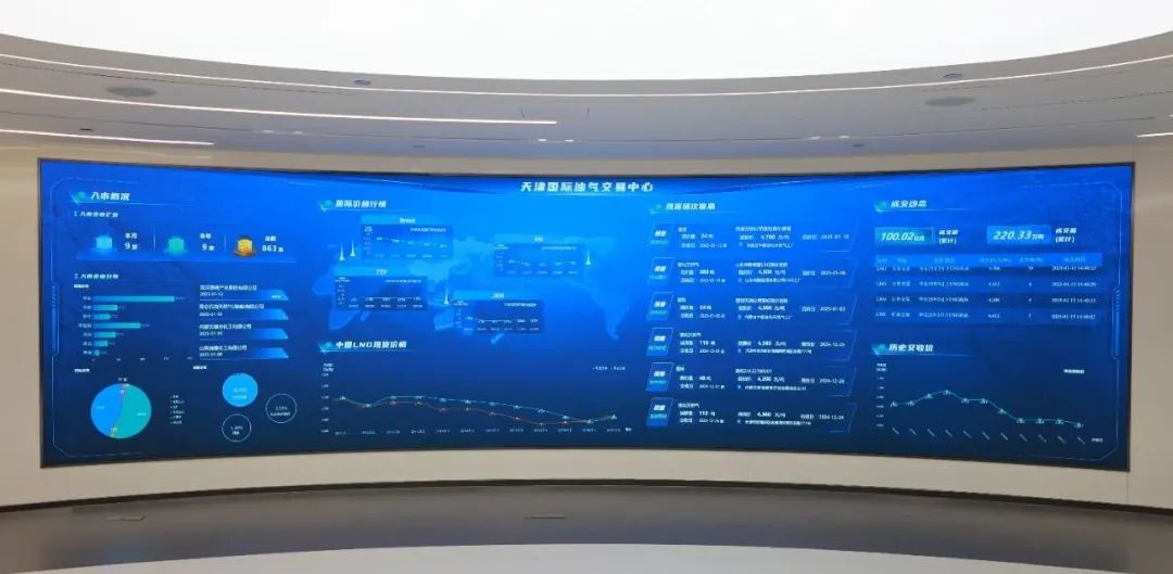 要素-国际油气交易中心.jpg