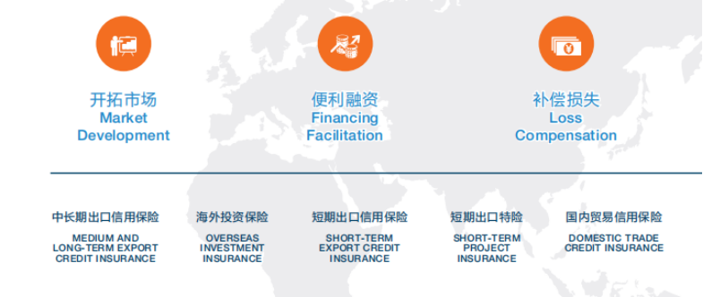 中国出口信用保险公司.png